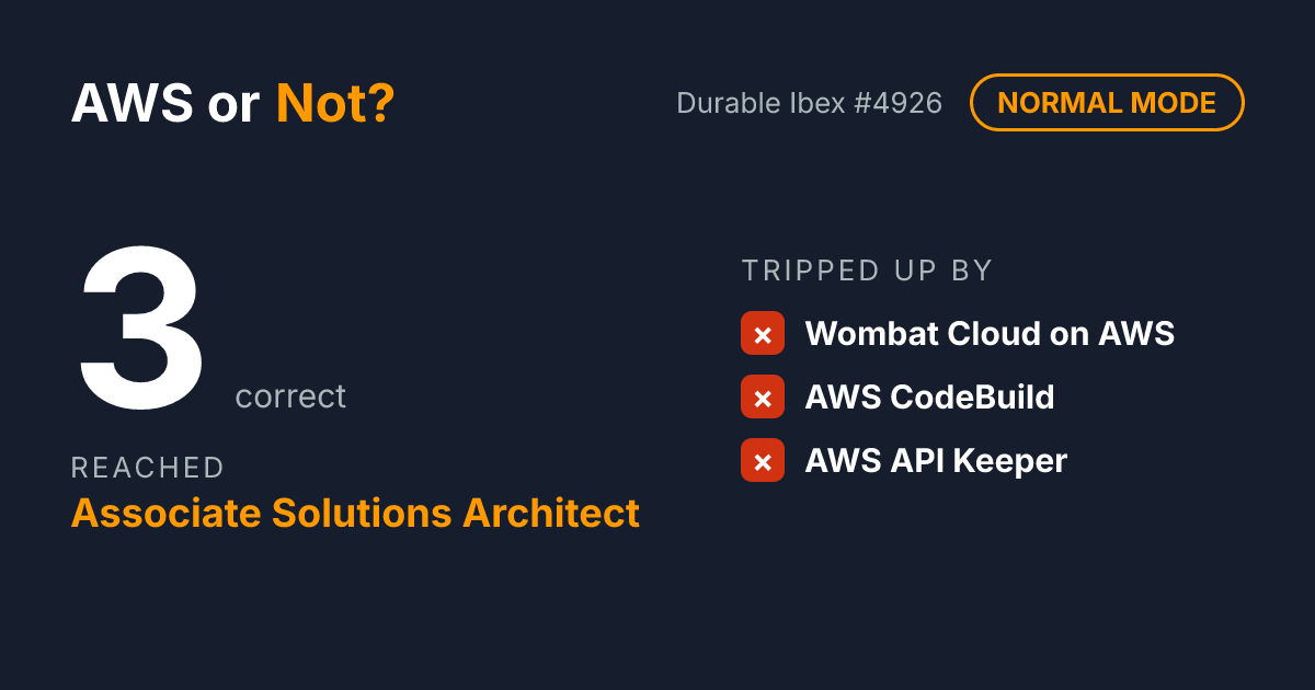 I scored 3 on AWS or Not? (Normal mode) and reached Associate Solutions Architect. Can you tell real AWS services from made-up ones?